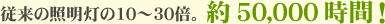 Eō̌gUƑϏՌB